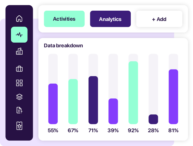 COLLECT Activities Analytics (ESG)