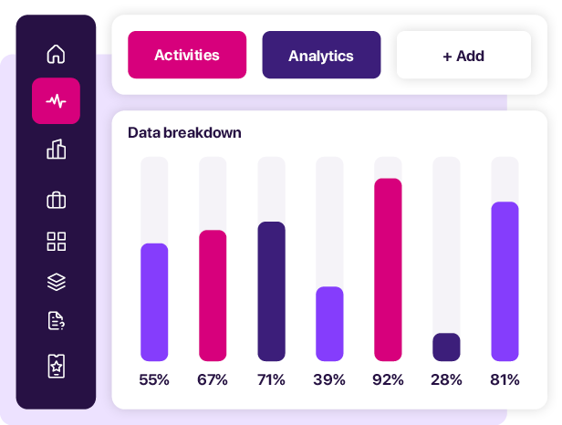 COLLECT Activities Analytics