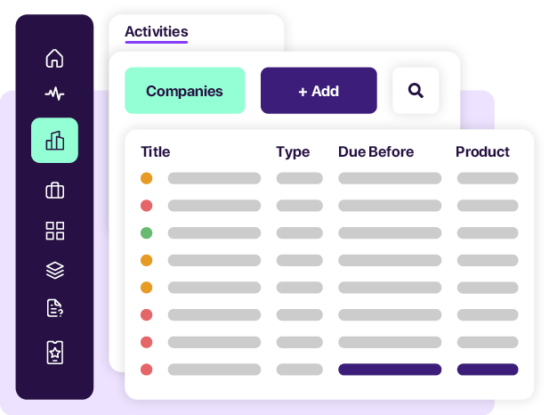 COLLECT Companies Activities (ESG)