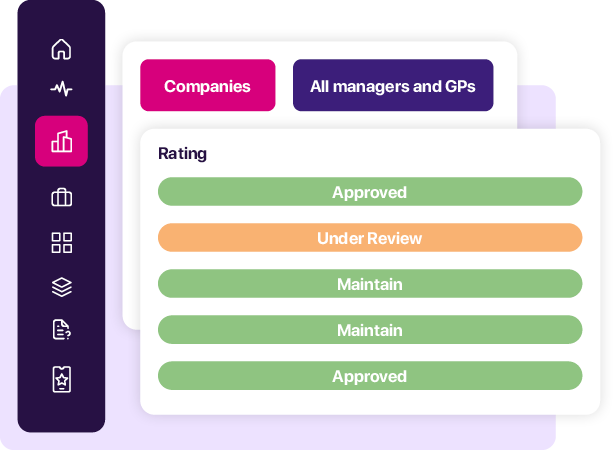 COLLECT Companies Overview