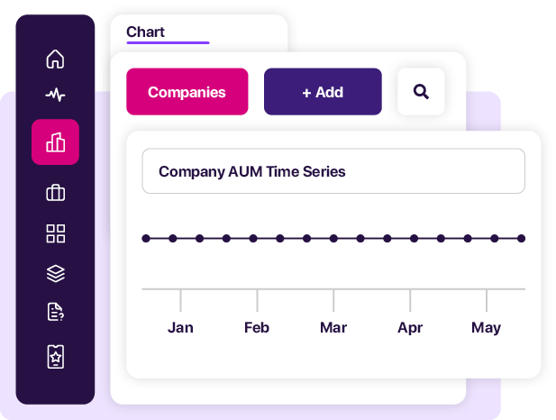 COLLECT Companies Time Series