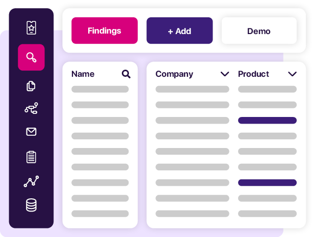 COLLECT Findings Overview