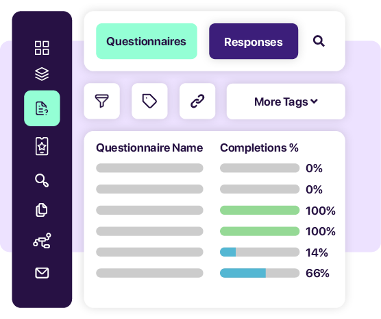 COLLECT Questionnaires Responses (ESG)