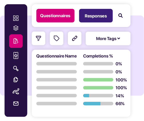 COLLECT Questionnaires Responses